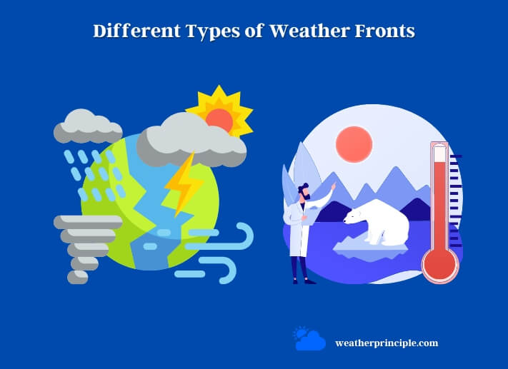 different types of weather fronts