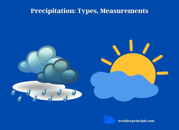 precipitation types, measurements