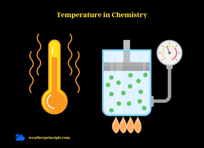 temperature in chemistry