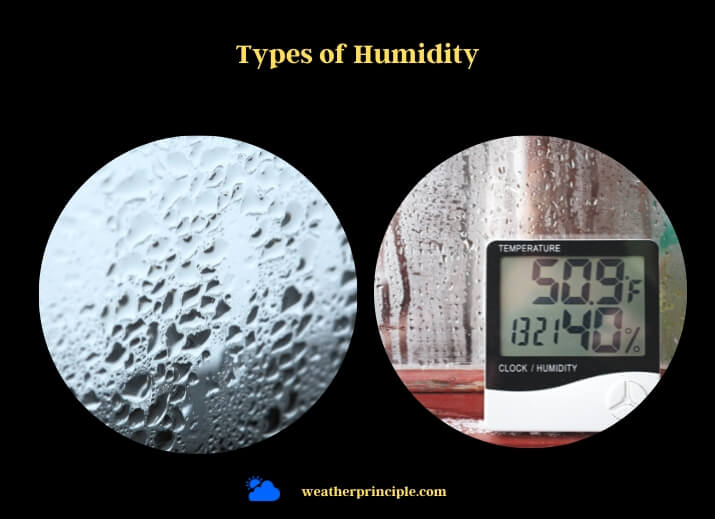 types of humidity