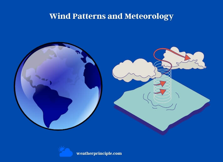 wind patterns and meteorology
