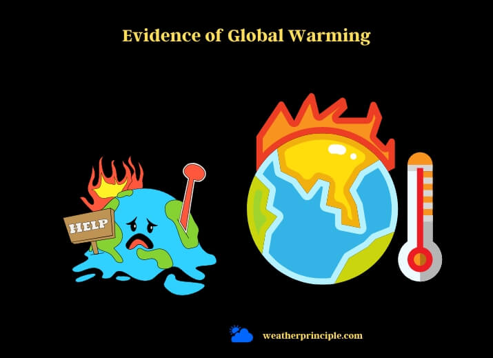 evidence of global warming