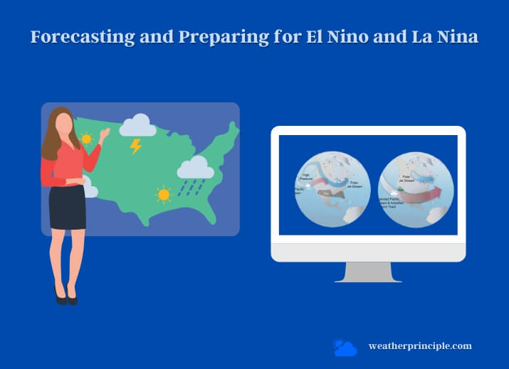 forecasting and preparing for el nino and la nina