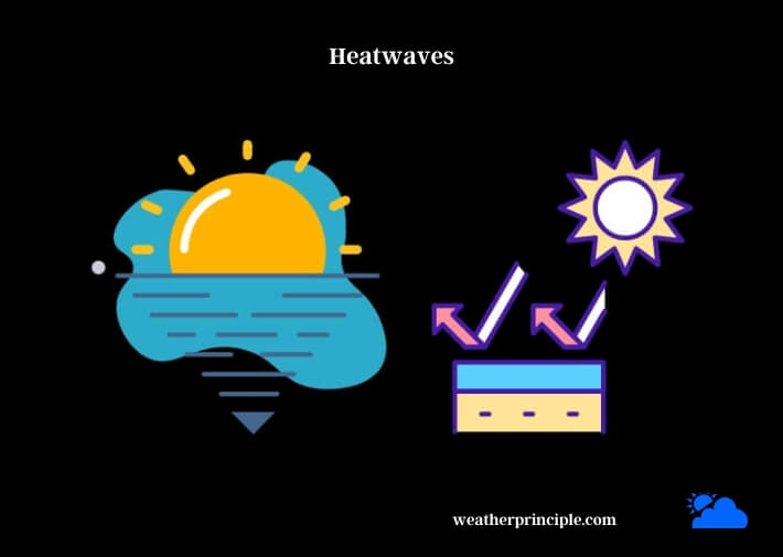 heatwaves