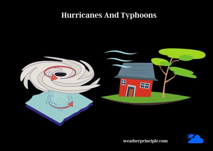 hurricanes and typhoons