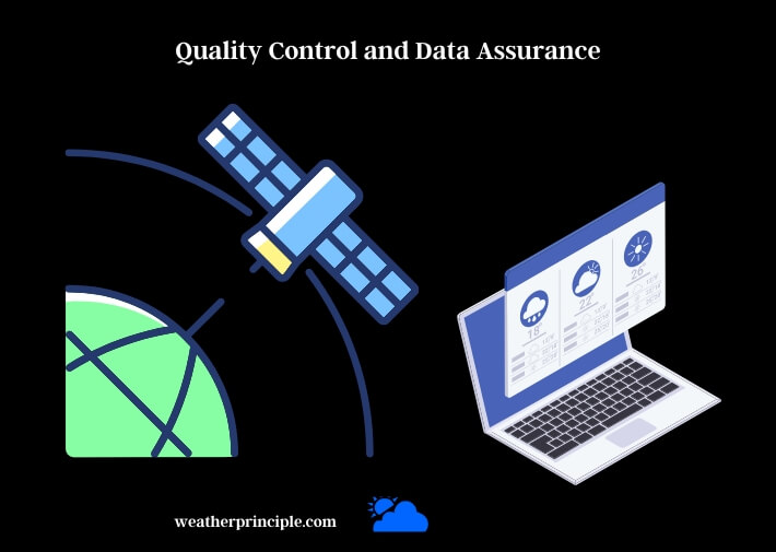 quality control and data assurance