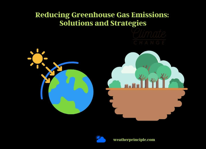 reducing greenhouse gas emissions solutions and strategies
