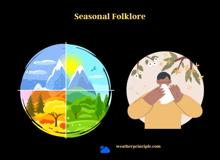 seasonal folklore