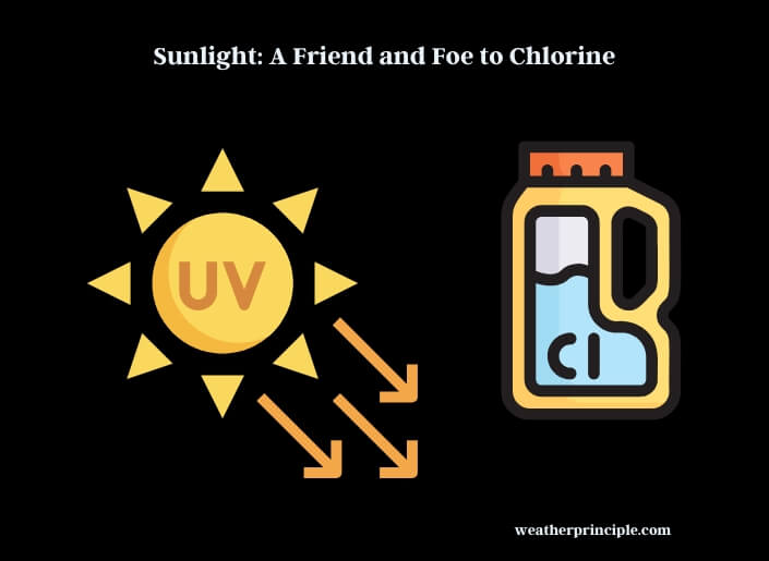 sunlight a friend and foe to chlorine