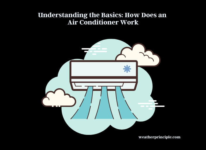 understanding the basics how does an air conditioner work