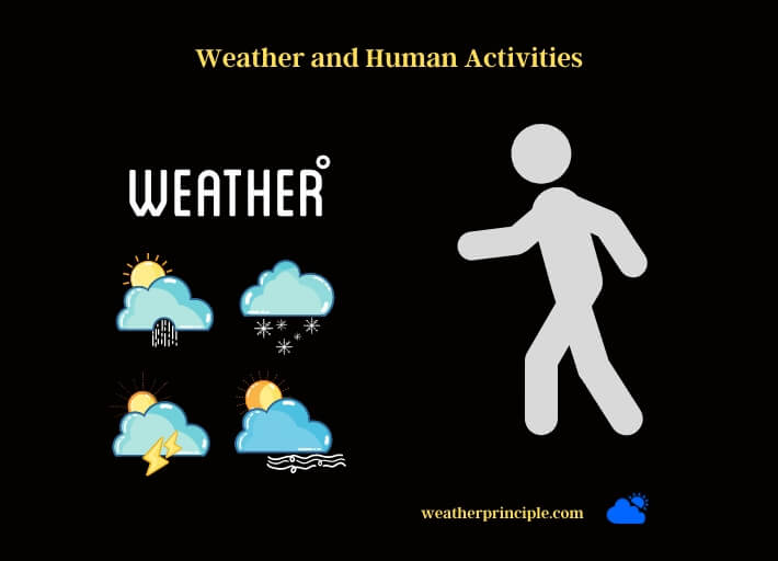 weather and human activities