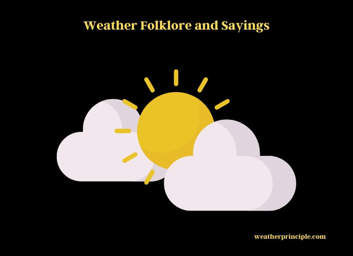 weather folklore and sayings