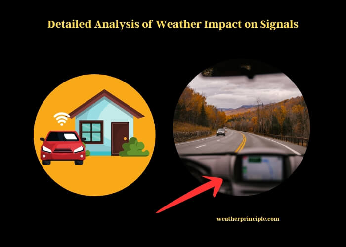 detailed analysis of weather impact on signals