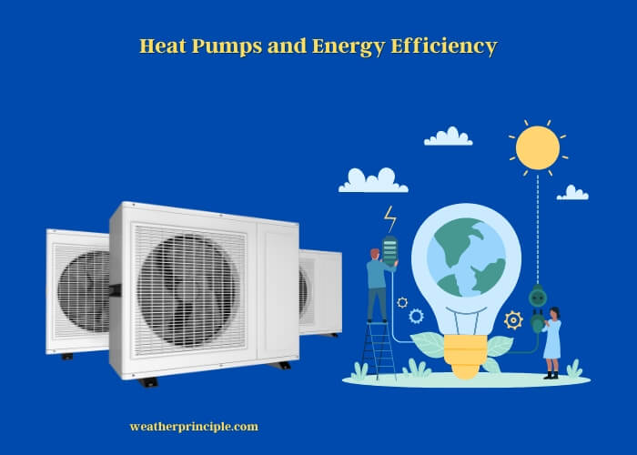 heat pumps and energy efficiency